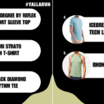 5 Best Running T-Shirts in 2024