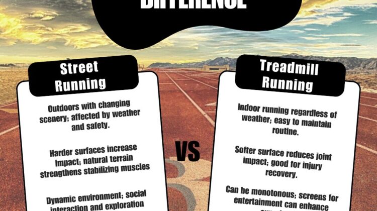 The difference between Street running vs. Treadmill running