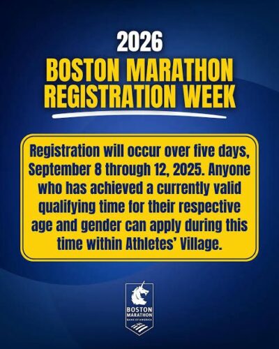 Registration Timings of the Boston Marathon 2026